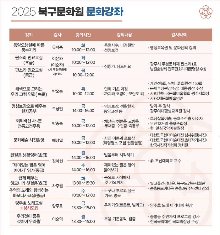 2025년 북구문화원 문화강좌 수강생 모집